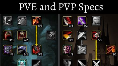 Mastering the Art of Rune Release: Advanced Strategies for TBC